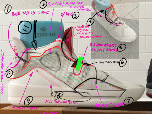 CLOSER LOOK: Air Jordan XXXIII Early Sketches